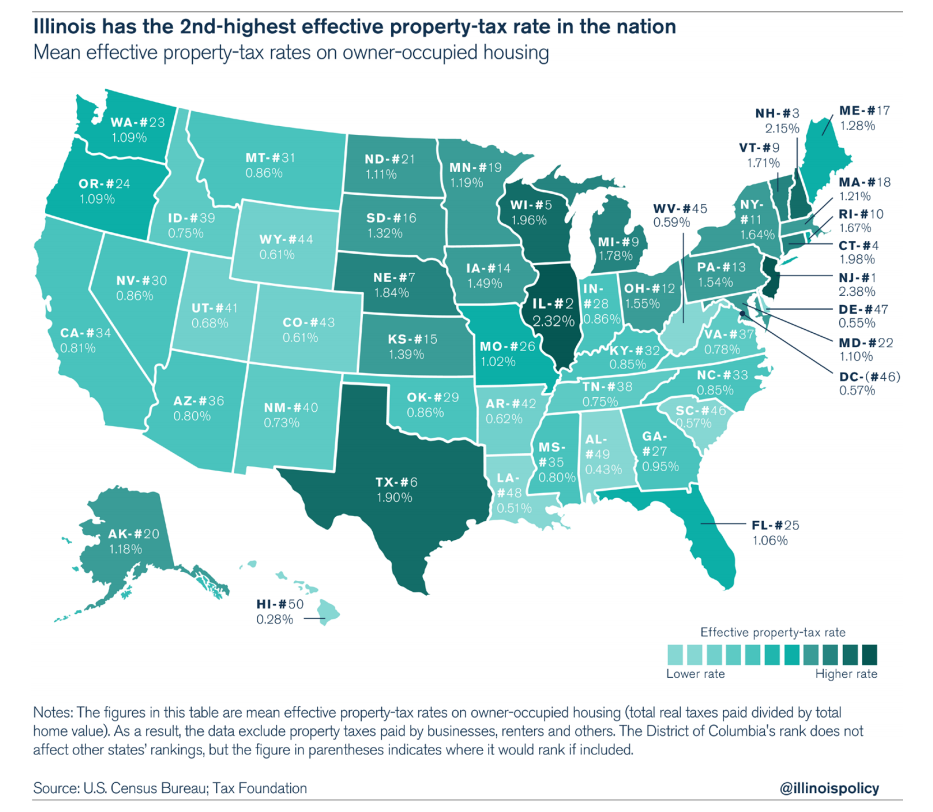 property tax map