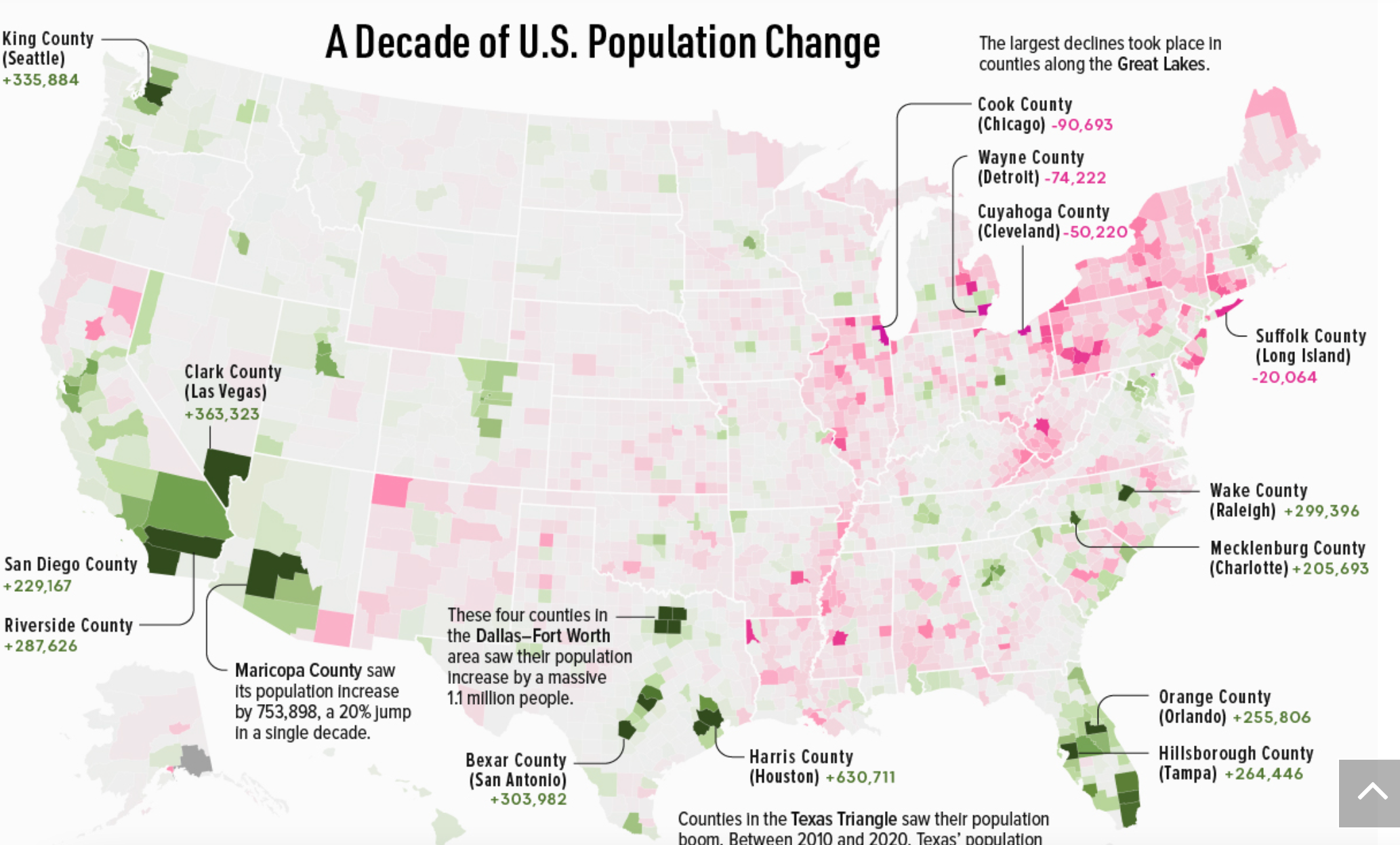 Seattle just one of 5 big metros last year that had more people move here  than leave, census data show