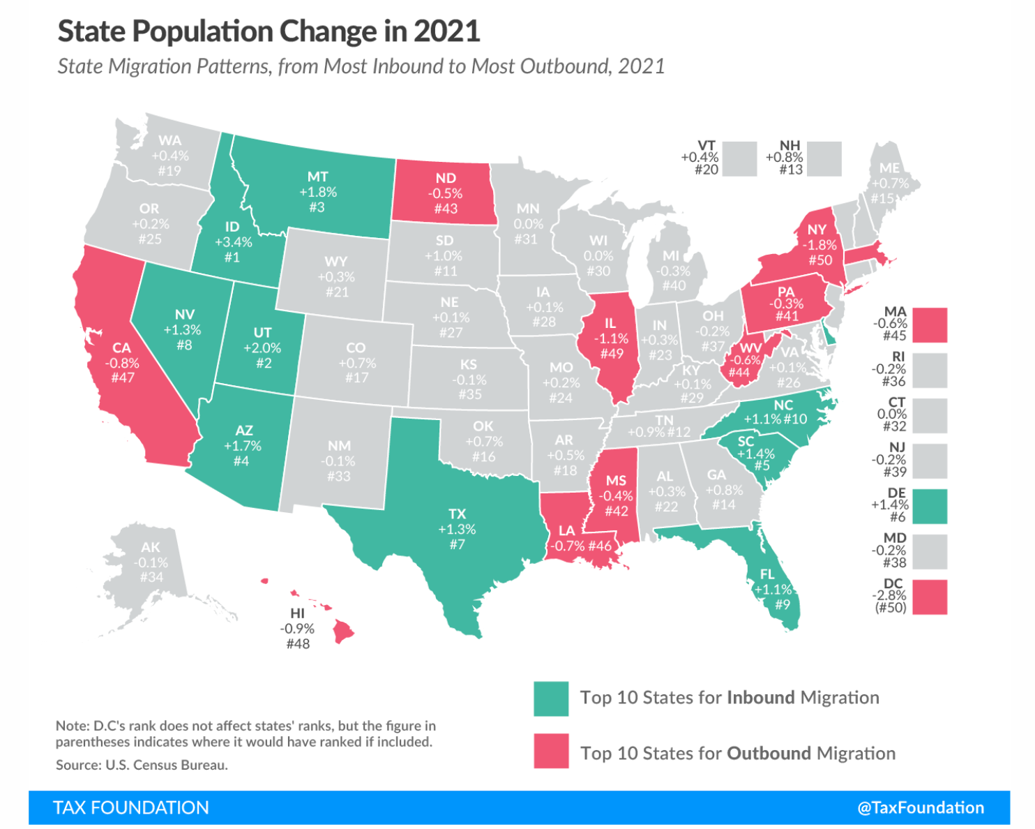 great depression migration map